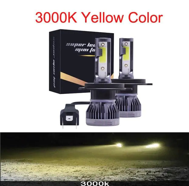 Mini Car Headlight Bulbs