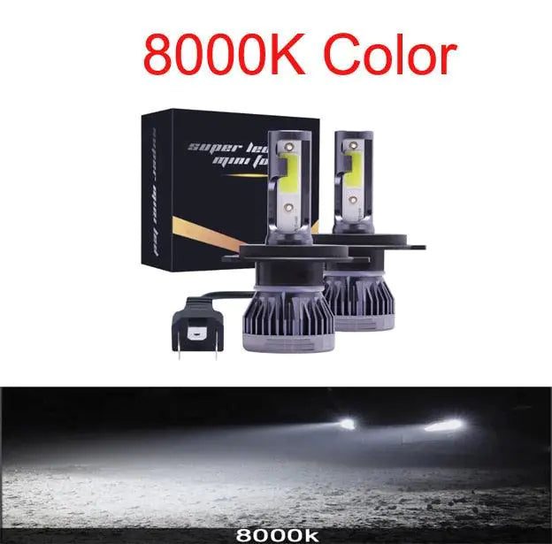 Mini Car Headlight Bulbs